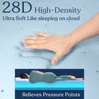 Topper Materasso 5 cm in Memory Foam con Gel Rinfrescante, Certificato CertiPUR-US, Design Ventilato per una Migliore Circolazione dell'Aria